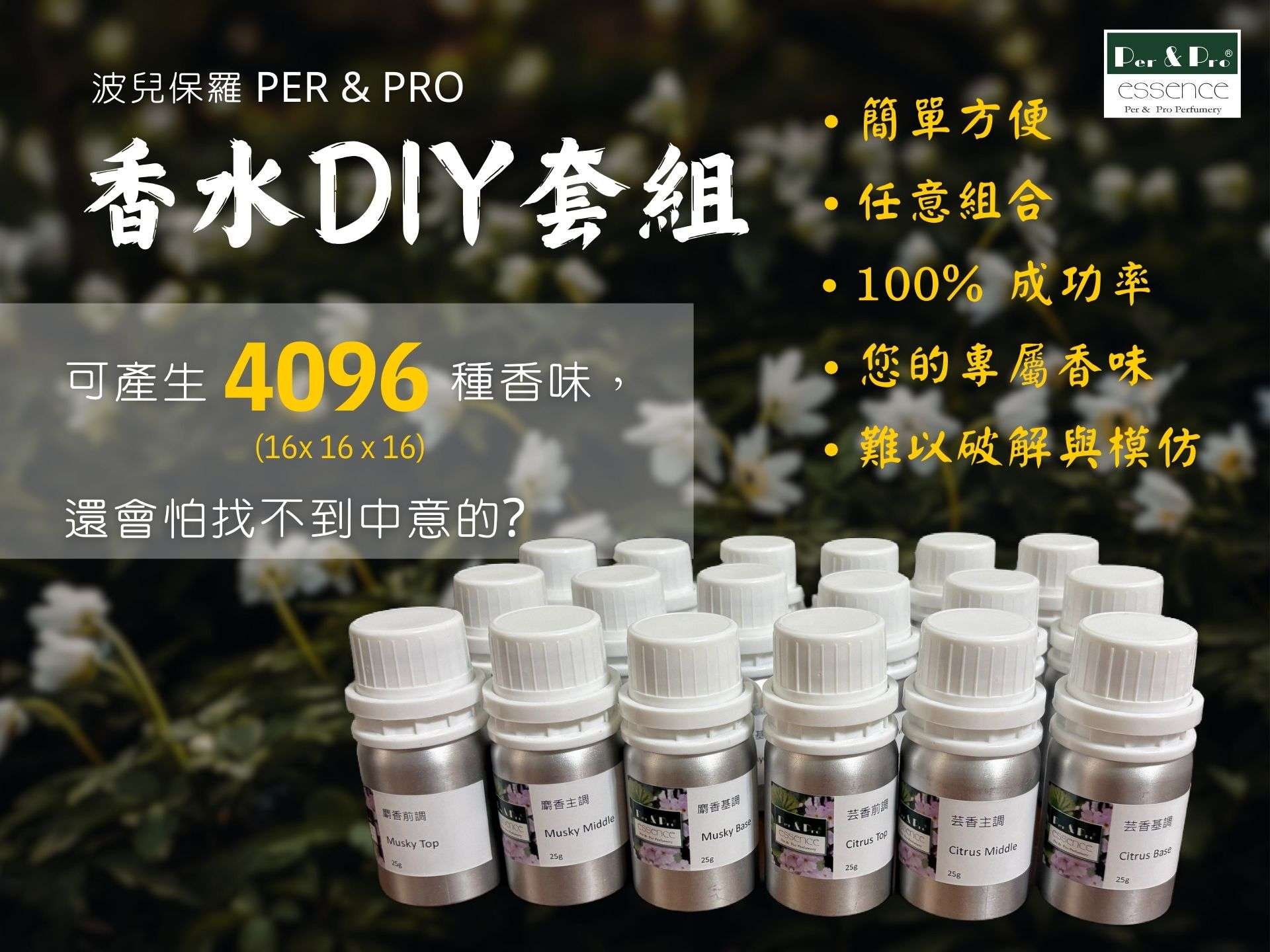 波兒保羅香水DIY套組
