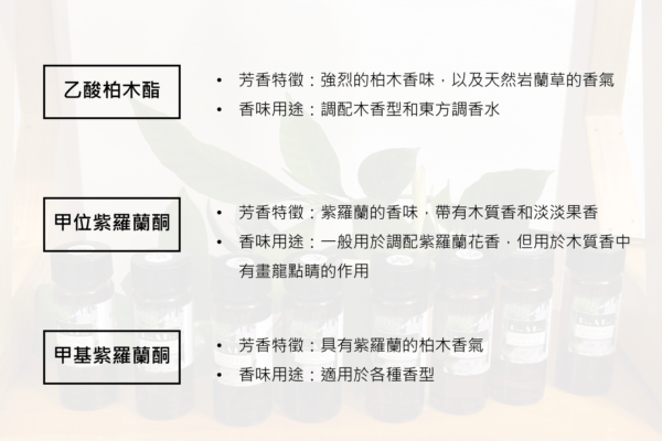 單體香料-檀香系列