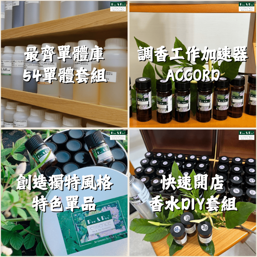 波兒保羅多樣化的調香原料