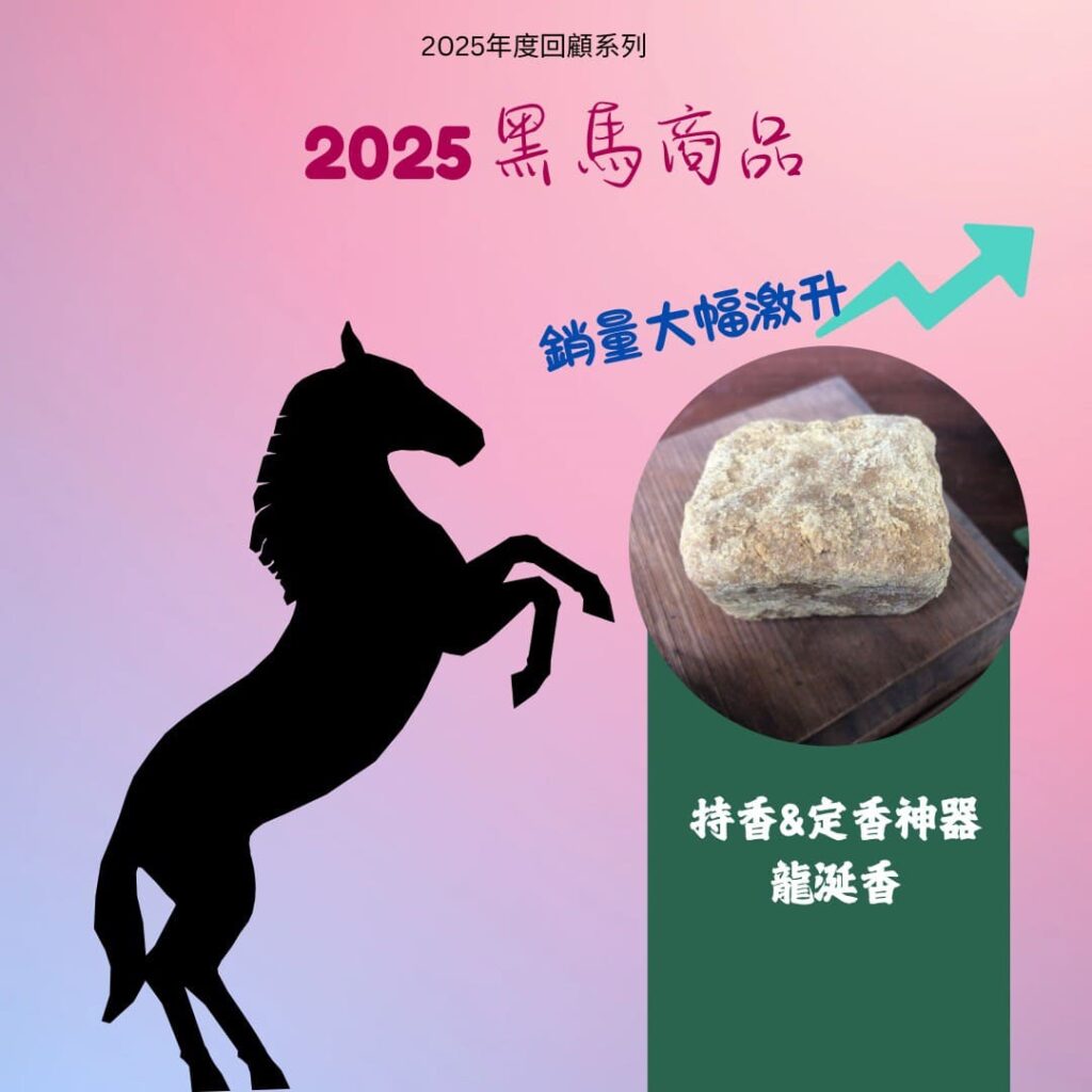 波兒保羅調香原料熱銷排行榜