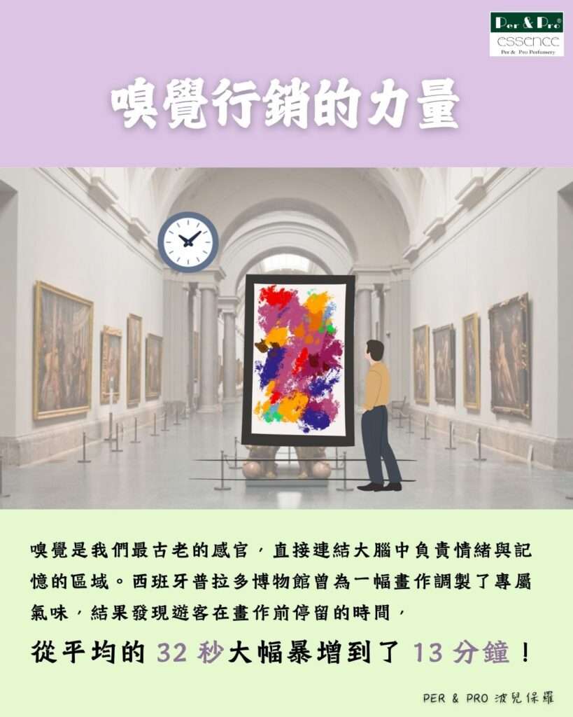 嗅覺行銷的力量，空間香氛、香氛設計