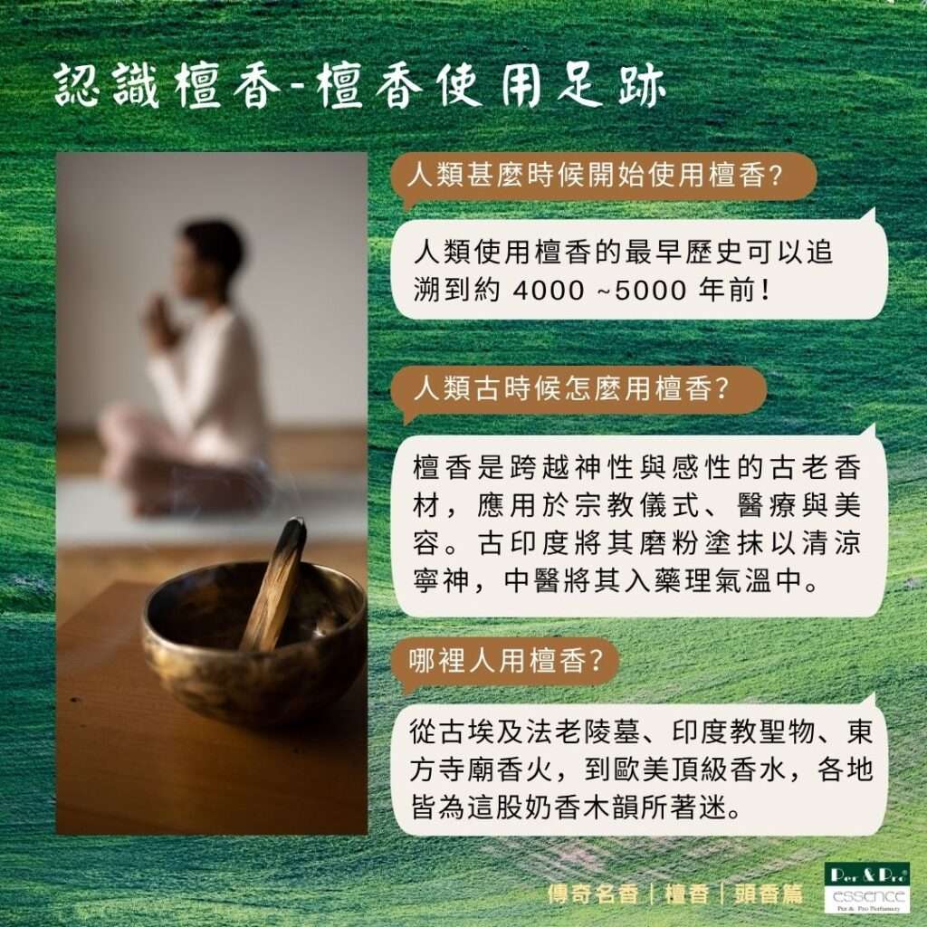 檀香歷史