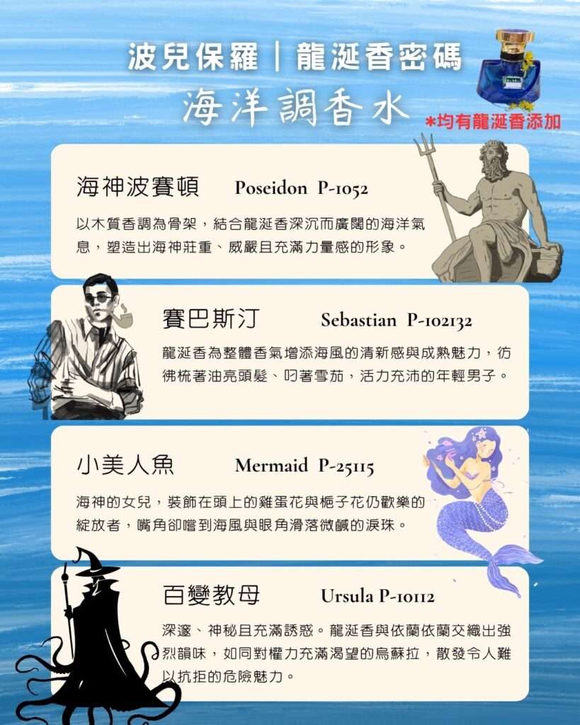 海洋調香水