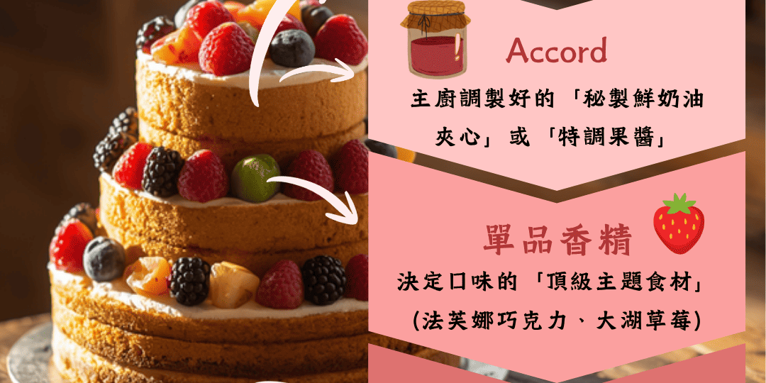 調香就像烘焙 帶你秒懂調香原料