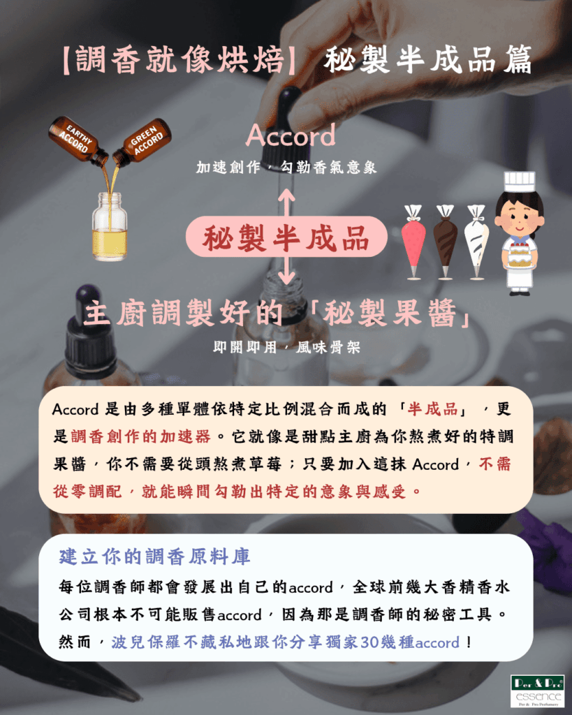 調香就像烘焙 帶你秒懂調香原料 accord就像幫你調好的秘密半成品