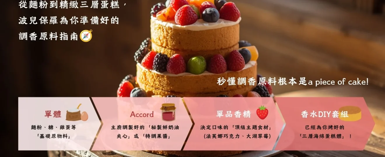 調香就像烘焙 帶你秒懂調香原料
