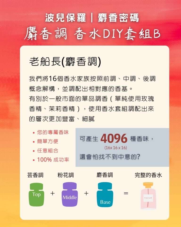 麝香調