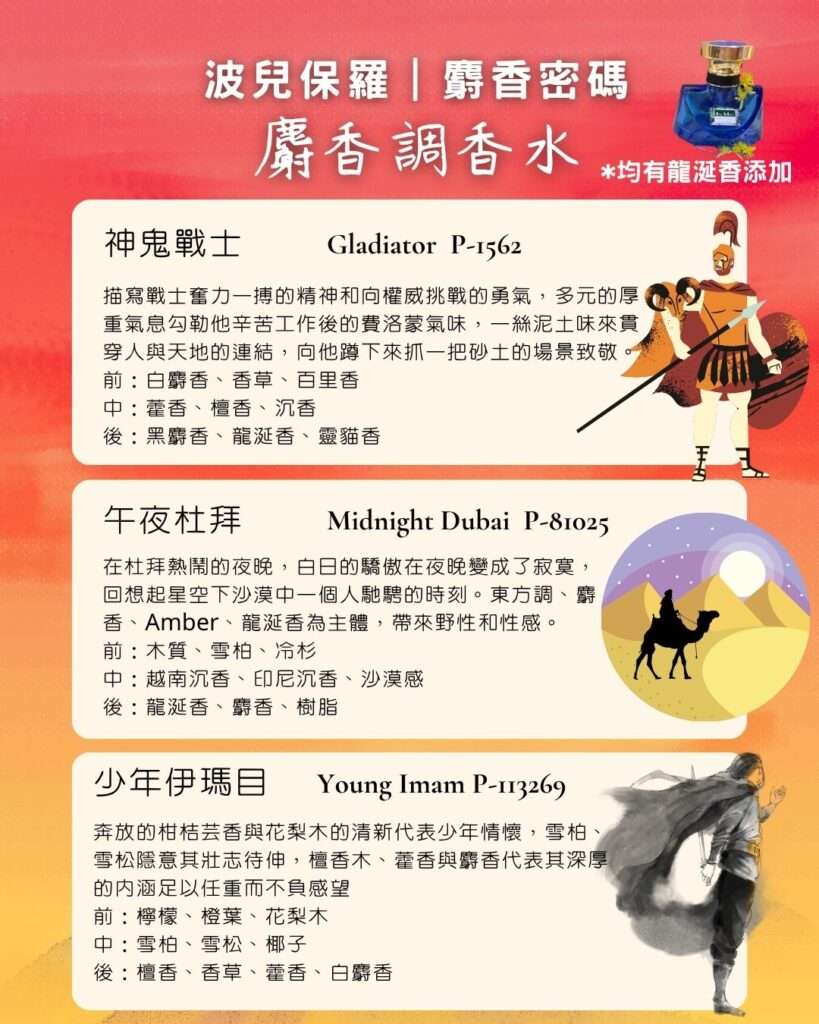 麝香香水